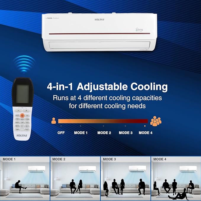 Voltas 1.5 Ton 3 Star Split Inverter AC - White - Image 4